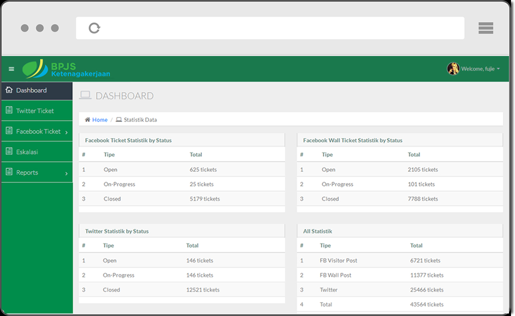 Social-Media-Ticketing-and-Monitoring-System-BPJSTK