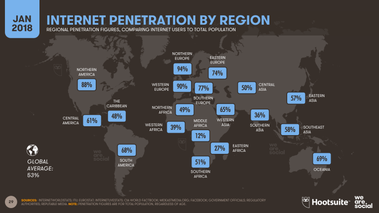 DIGITAL-IN-2018-003-INTERNET-PENETRATION-MAP-768x432