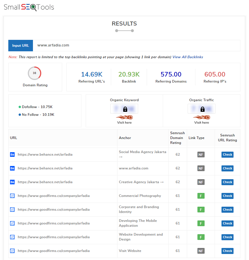 Tampilan SmallSEOTools.com untuk Website Arfadia.com