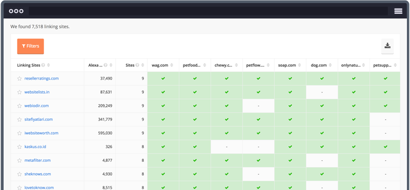 Alexa - Competitor Backlink Checker