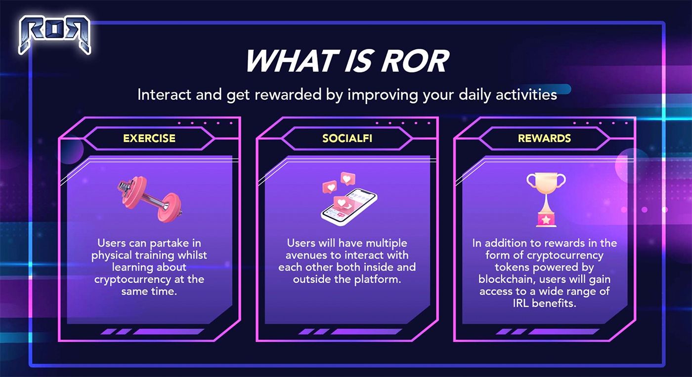 Game Penghasil Uang Terbaik terbukti membayar dengan Token Crypto - Realms Of Ruby